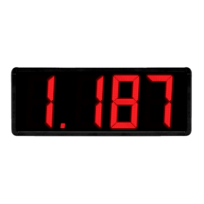 PANEL DE PRECIOS PARA GASOLINERAS COMBUS 60